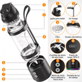 HYDRIX BLEND